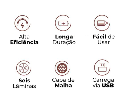 TecClean - Aparelho removedor de Pelos e Fiapo